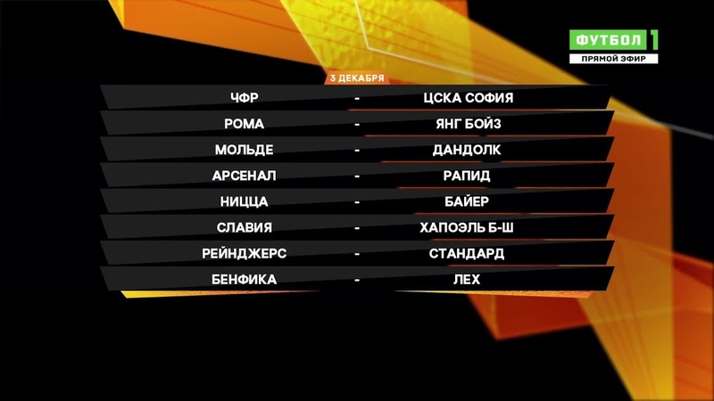 1/8 лч обзоры. лига европы обзор матчей вчерашнего дня. лига наций результаты матчей. 2020. футболисты.