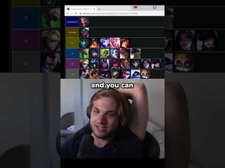 Tristana valid