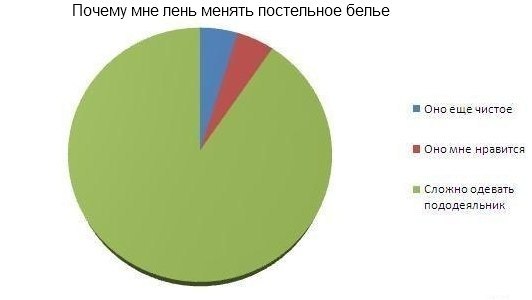 Дмитрий Самотой | 