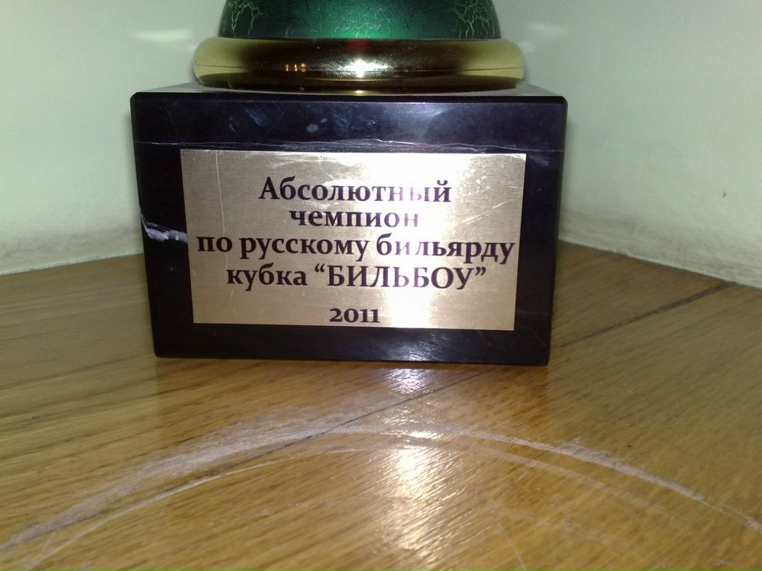 Роман Черторижский | Шостка