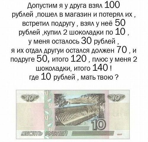 Екатерина Кошелева | Новосибирск