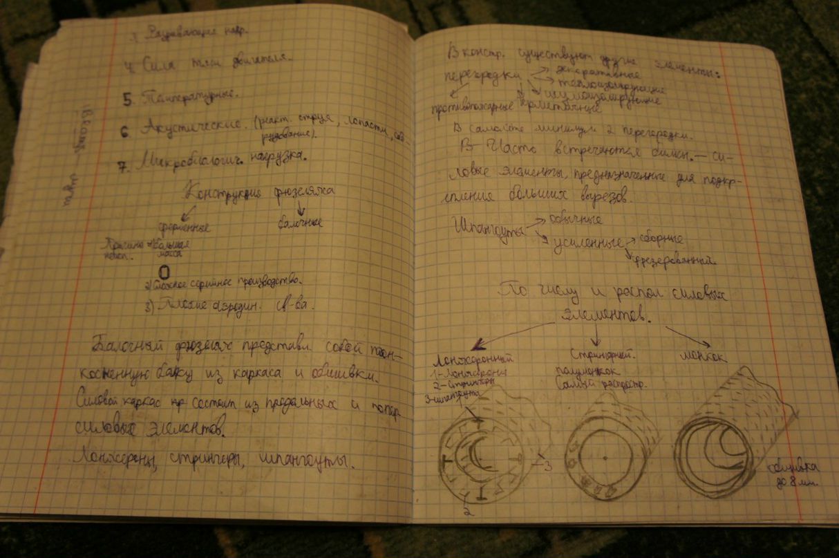 Алексей Облаухов | Новосибирск