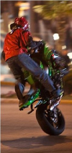 Николай Федосеев Do Or Die | Москва