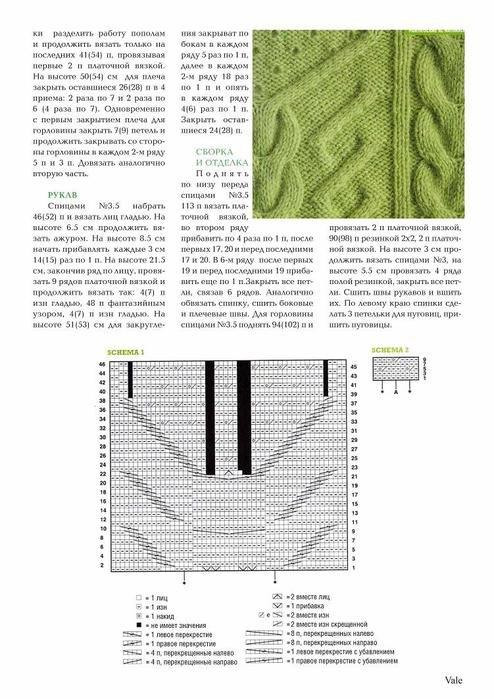 Виктория Евтушенко | Харьков
