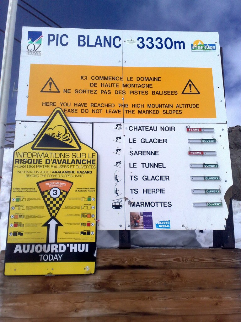 Milan Petrovic | Beograd