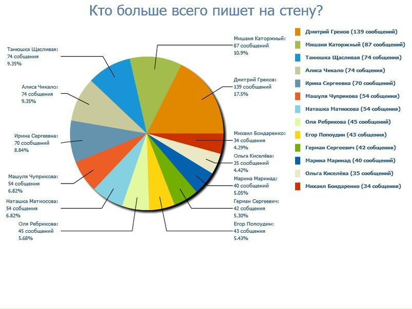 №32, Евгений Резник, Краснодар №32, Евгений Резник, Краснодар