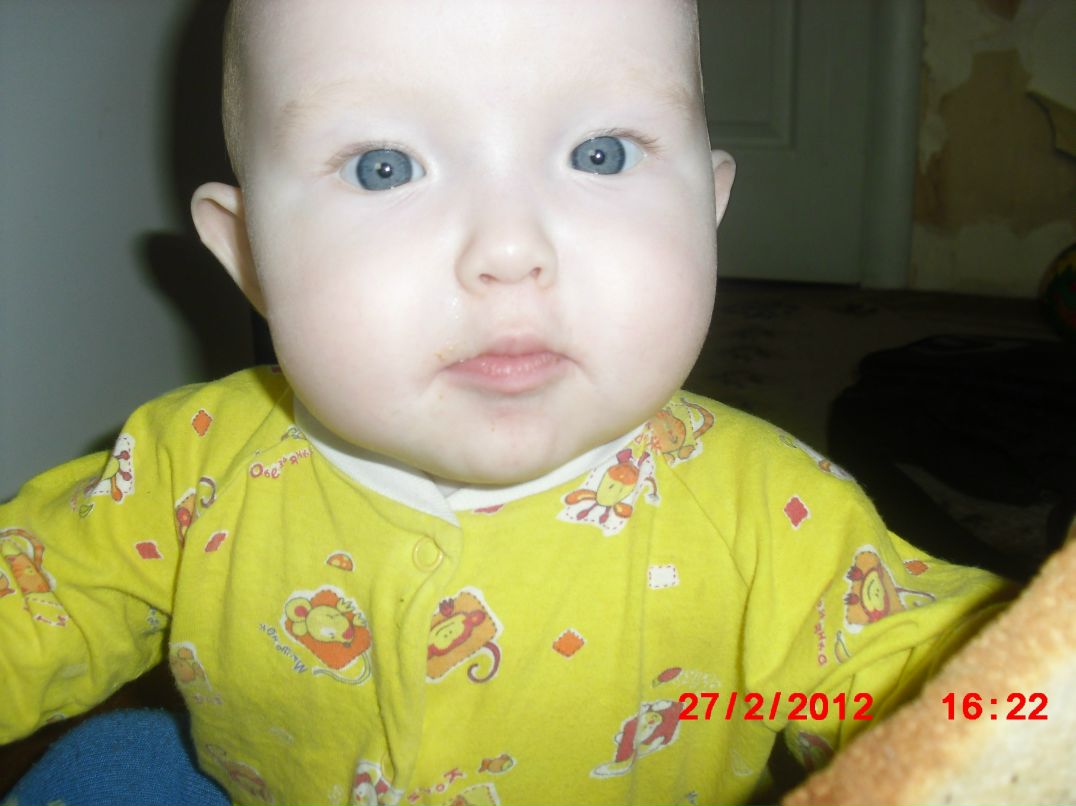 Виктория Гаврина | Ижевск