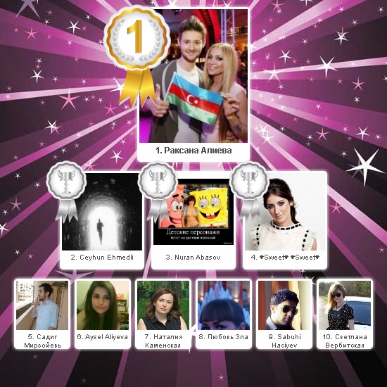 №73, Ниджат Асадов, 35 лет, Баку №73, Ниджат Асадов, 35 лет, Баку