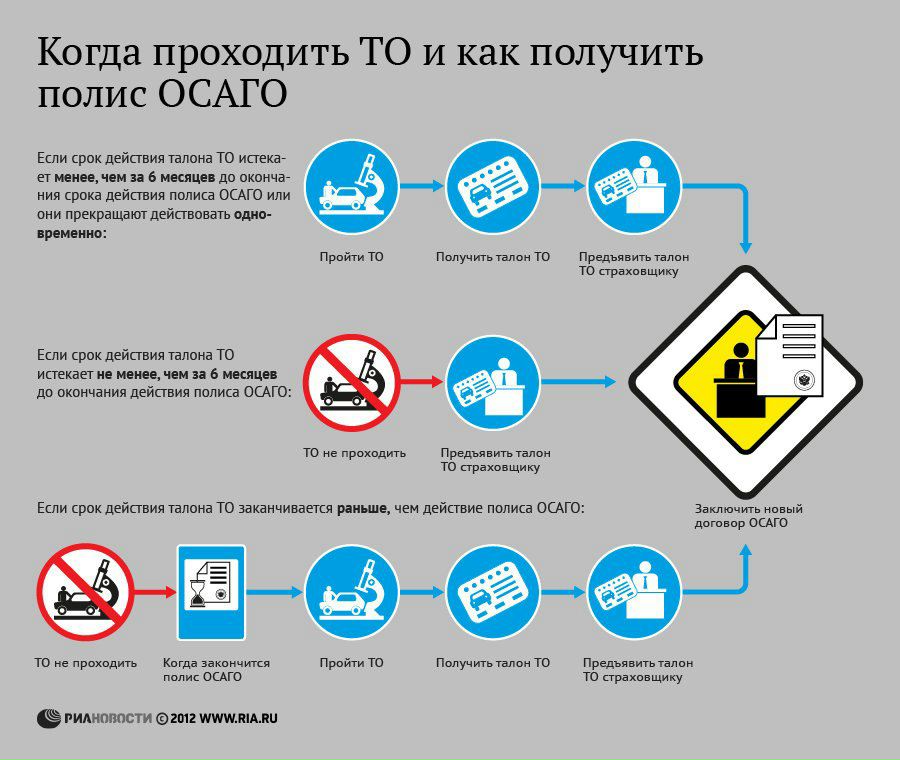 Дмитрий Дмитриев | Санкт-Петербург