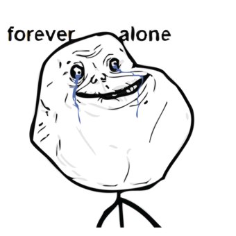 Ваня Иванова | Санкт-Петербург