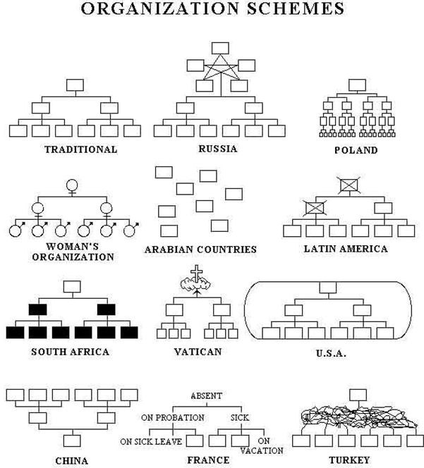 Mr Green . | Москва