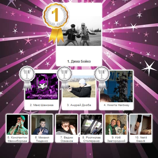 №123, Валерия Божко, 15.05, Днепр (Днепропетровск) №123, Валерия Божко, 15.05, Днепр (Днепропетровск)