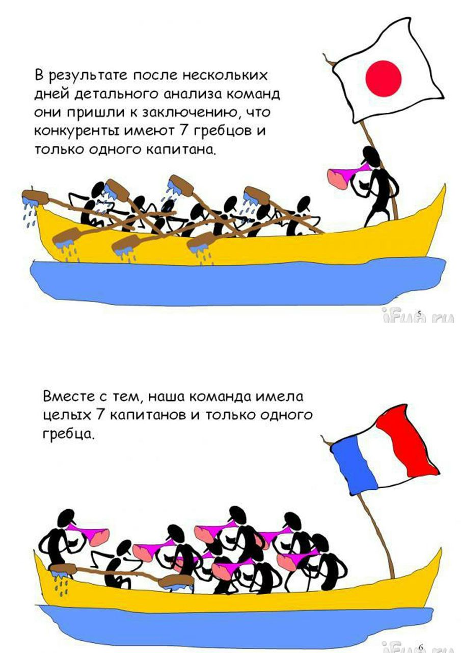 Andrey Shadrin | Нижний Новгород