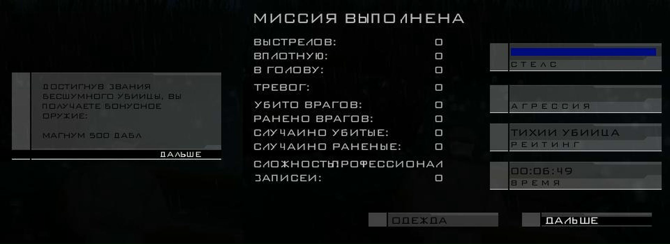 Иван Клушин Chester Kimi | Симферополь