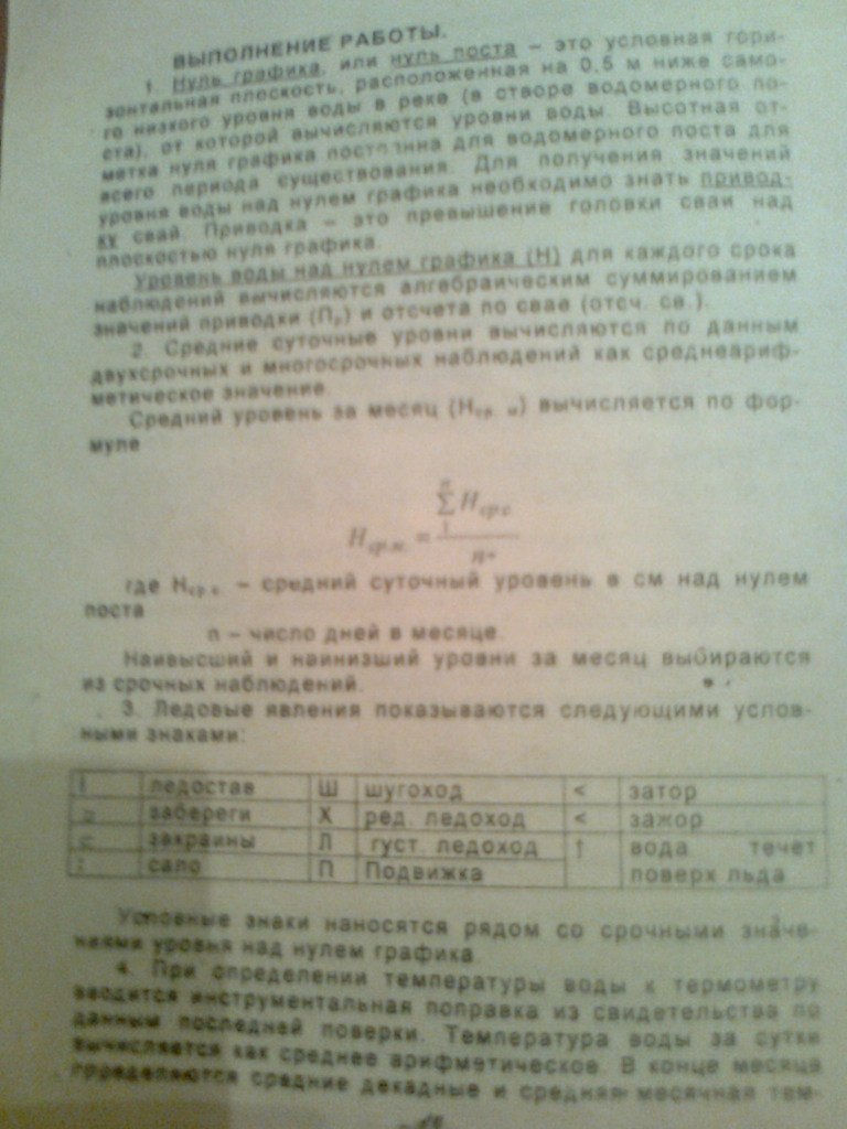 Марина Лобанова | Тюмень