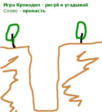 Dima Yurkovskii | Одесса