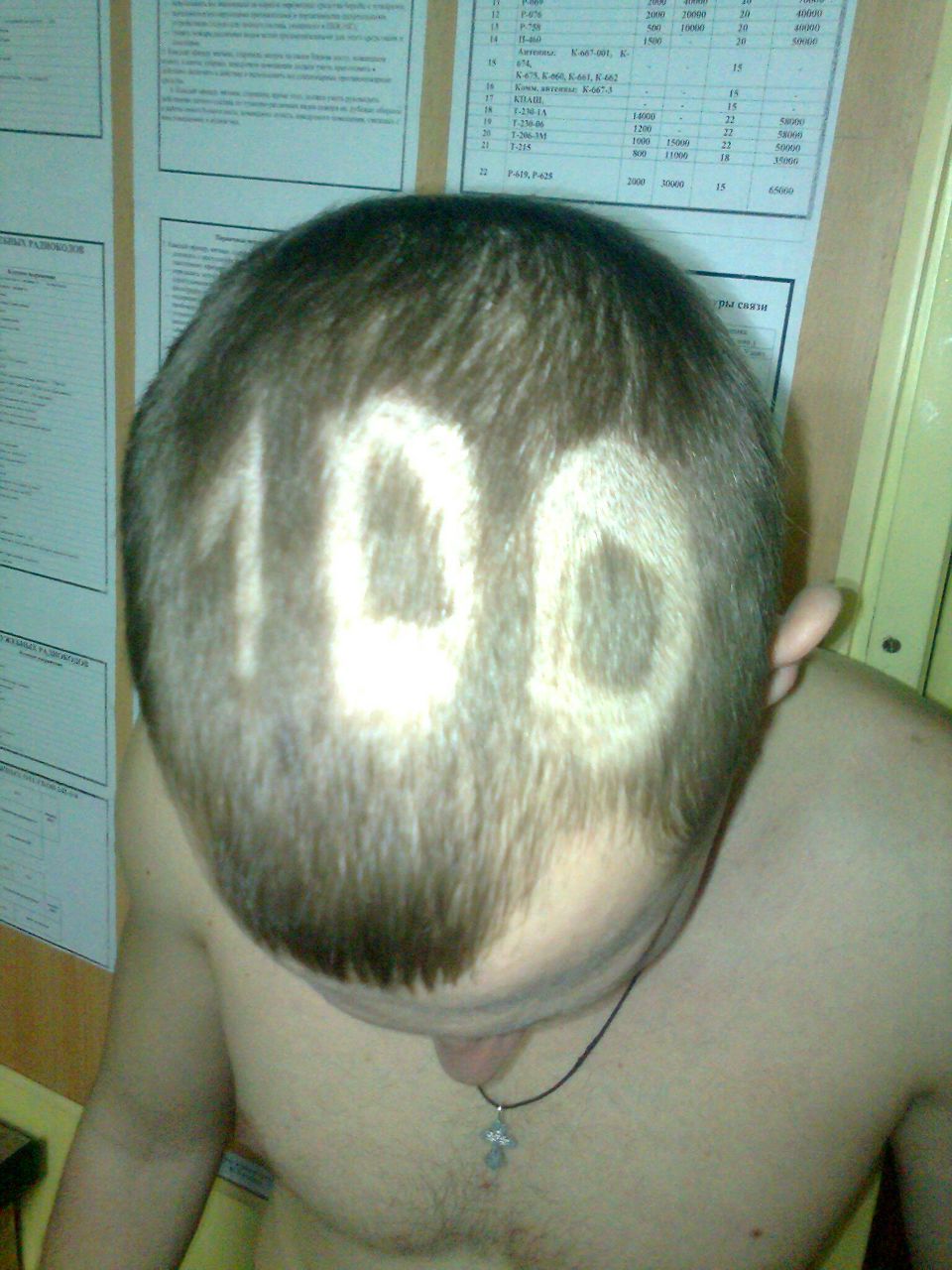 Денис Витков | Краснодар