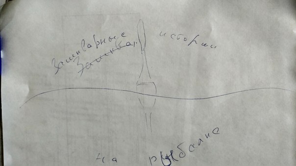 Ребята! Нет художественного таланта. Может кто выручит Нужна картинка в формате HD что-то типа вот такой)))) это оооочень грубый пример  Те кто рисует и есть творческая жилка помогите плиз. Объясню что на картинке: типа срез воды, в нём поплавочек и надпись красиво, можно в мультяшном стиле 