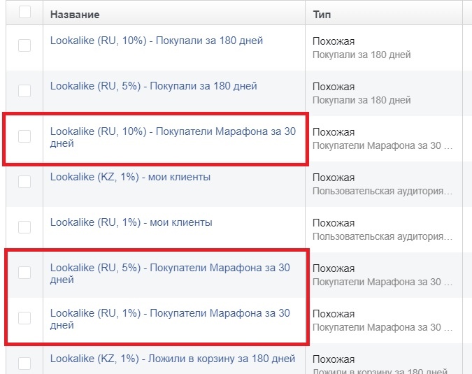 Как продать на 700 000 рублей с бюджетом в 64 000 рублей с помощью таргета instagram, изображение №9