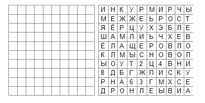 Шифрование текста, изображение №2