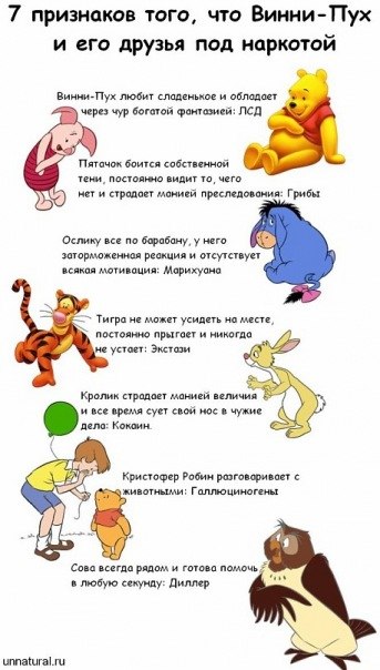 Анастасия Димант ♔  Викторовна ♕ | Москва