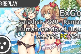 osu!catch ExGon | saradisk - 220 - Kumano Ascendance's Kumanoverdose +HD,DT % FC 724pp