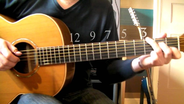 Little Wing Acoustic Lesson Les