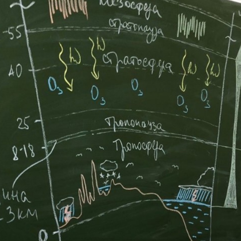 Алексей Черноиванов | Санкт-Петербург