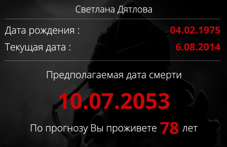 Светлана Дятлова | Белгород