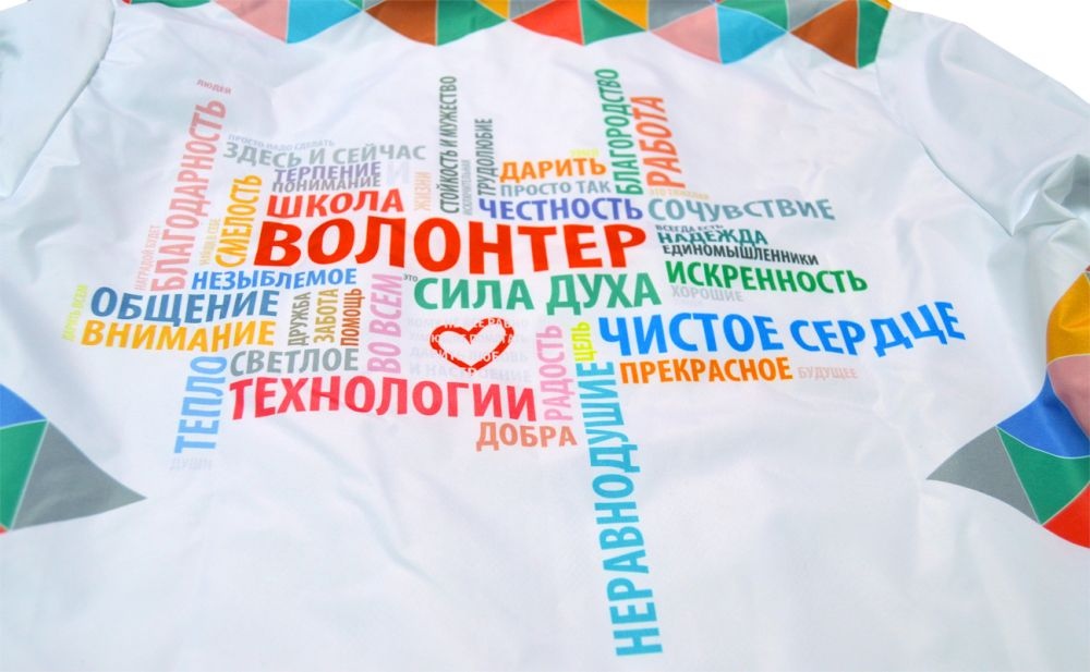 Исследовательский проект волонтерство 10 класс