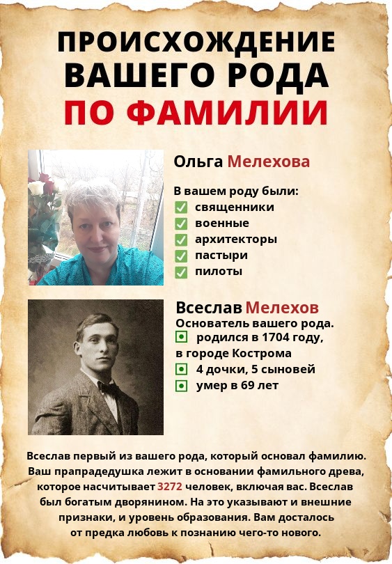 Ольга Мелехова | Кострома