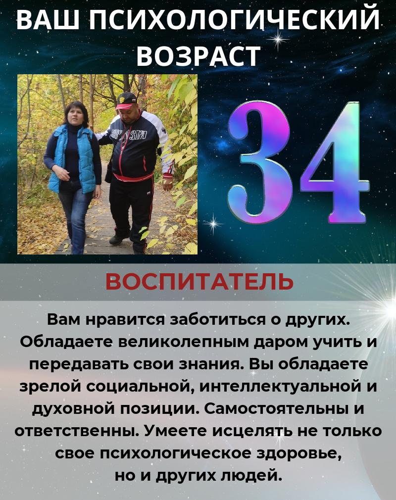 Наталья Быкова | Новосибирск