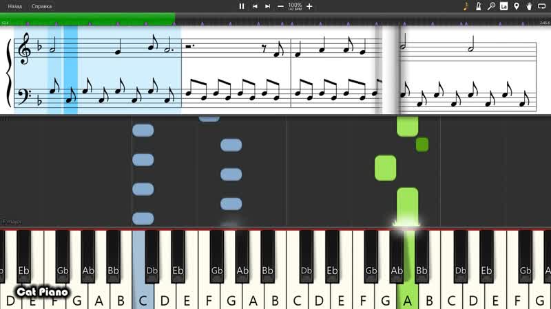 Olivia Rodrigo The Rose Song Piano tutorial and cover ( Sheets +