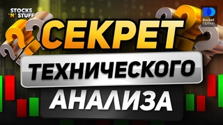 Трейдинг заработок С НУЛЯ - Делай АНАЛИЗ правильно, и будешь В ПЛЮСЕ!